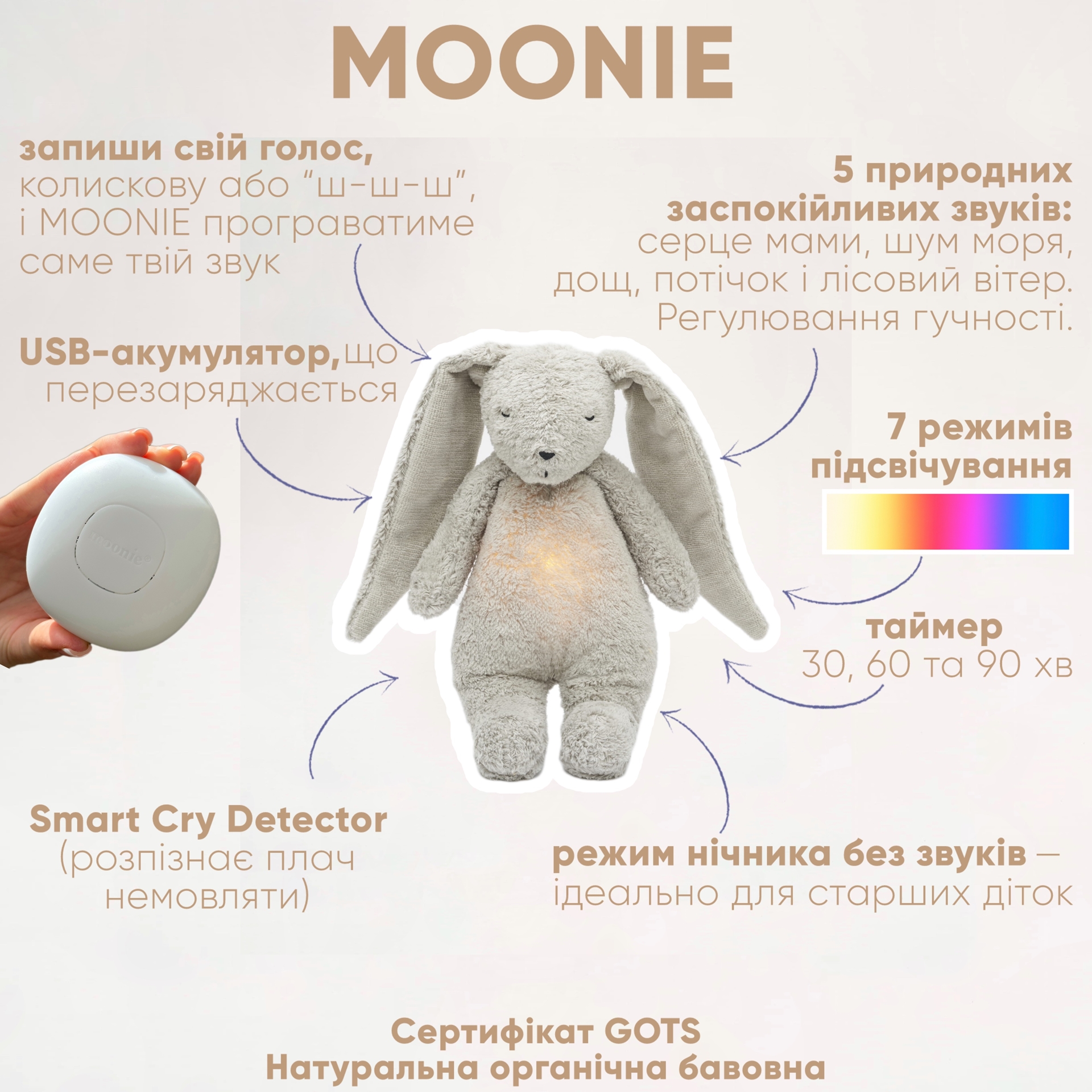 Співаючий Зайчик MOONIE ORGANIC Grey