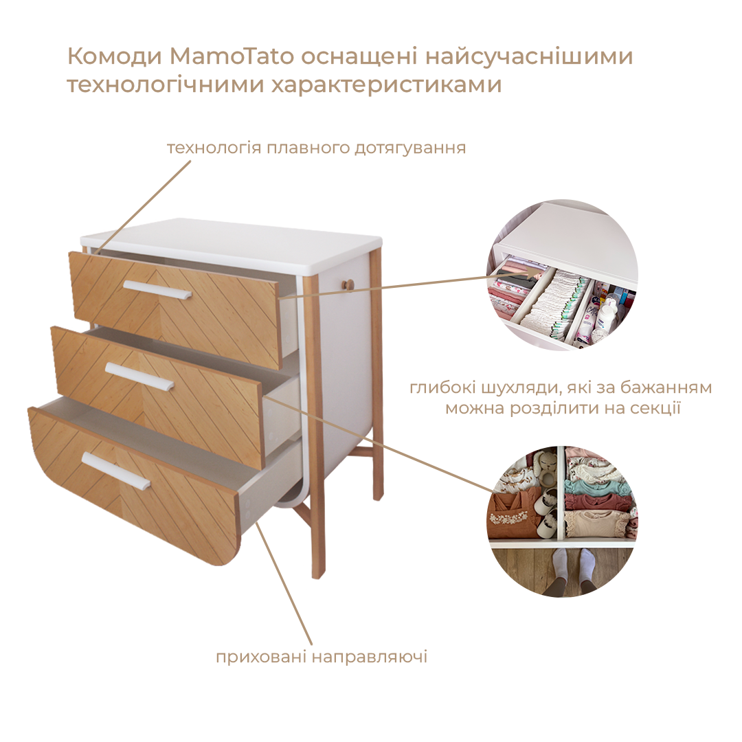 Ліжко Люлька та комод Класичний (сірий, дерево, білий)